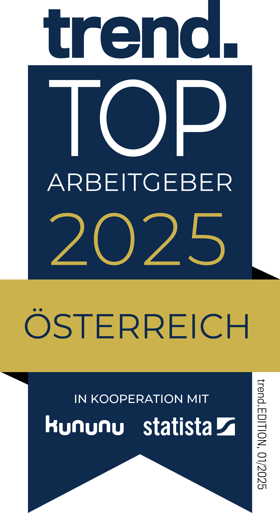 trend. Top Arbeitgeber 2025