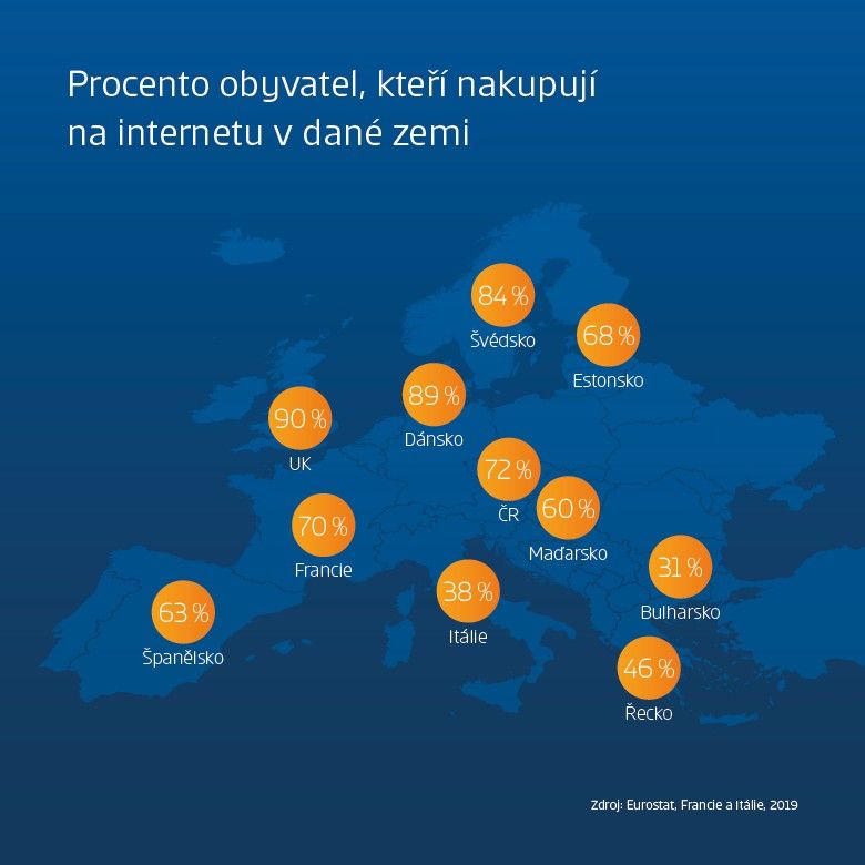 žena na letišti