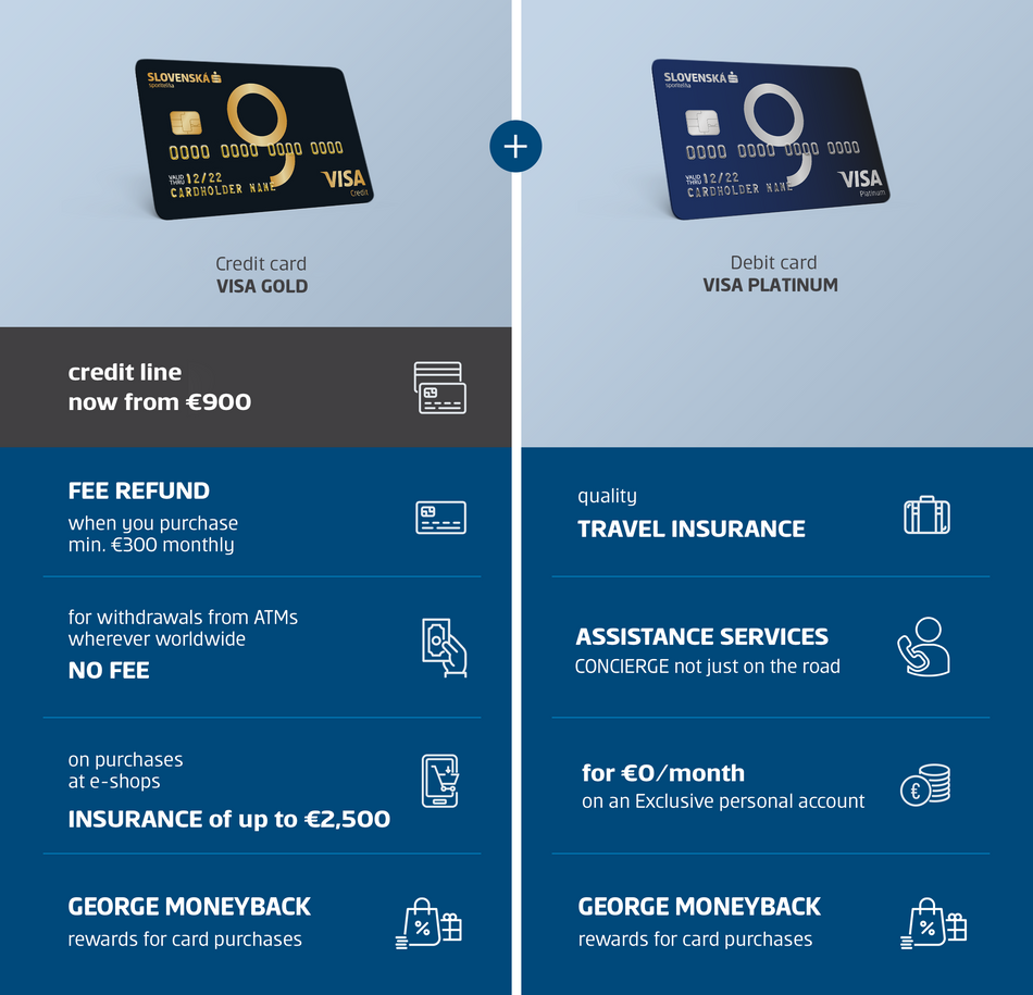 Comparison of Visa Gold Credit Card and Visa Platinum Debit Card