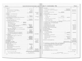 Rekonstruktionsbilanz zum 31. Dezember 1954