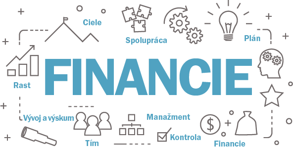 Financie
