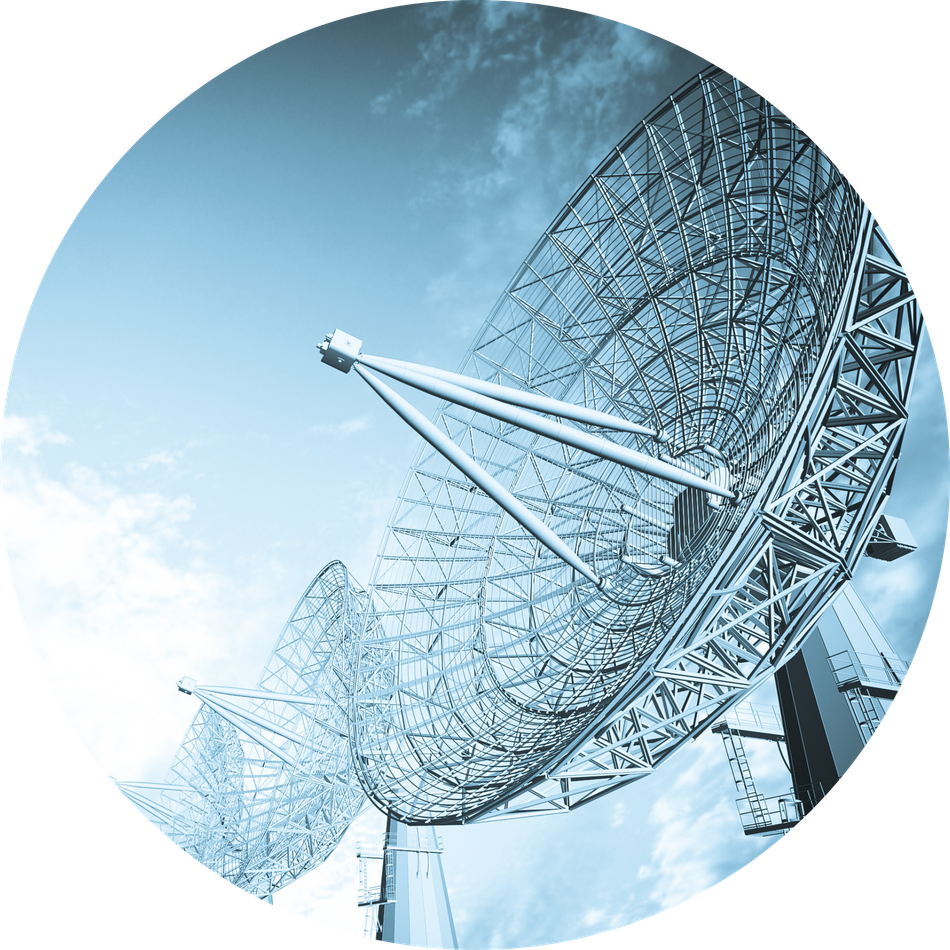 Rendite Radar