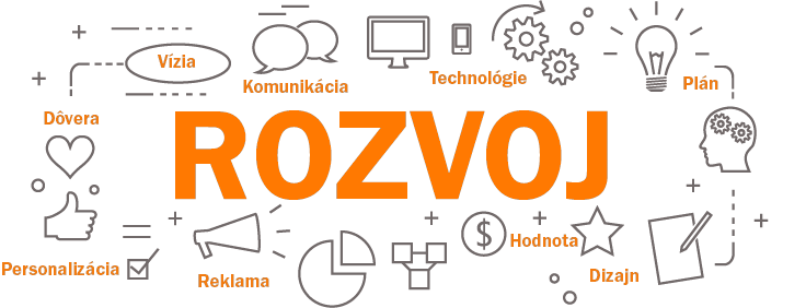 Začíname podnikať - rozvoj osobnosti podnikateľov