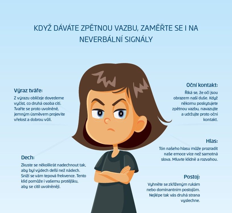 skupina lidí v grafickém studiu