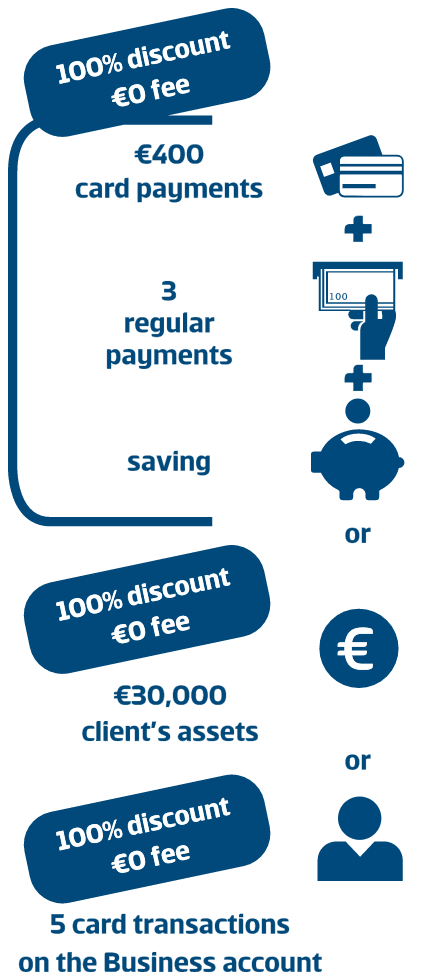 3 steps to Personal account Exclusive without fee or with a discount.