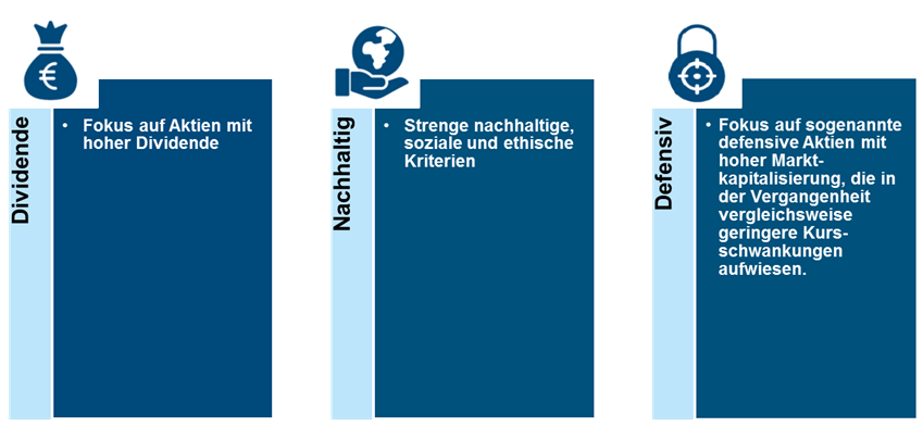 ERSTE RESPONSIBLE STOCK DIVIDEN overview