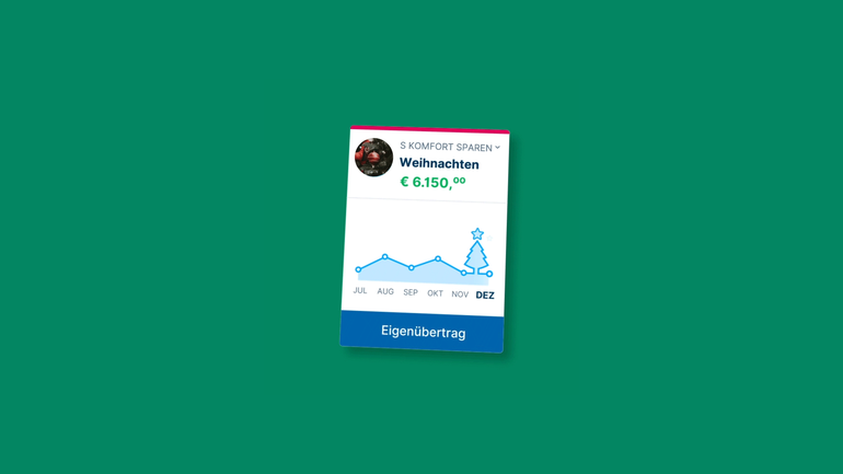 Schnell und einfach Kontakt aufnehmen, das bietet die George-Kommunikationszentrale am Desktop und in der App.