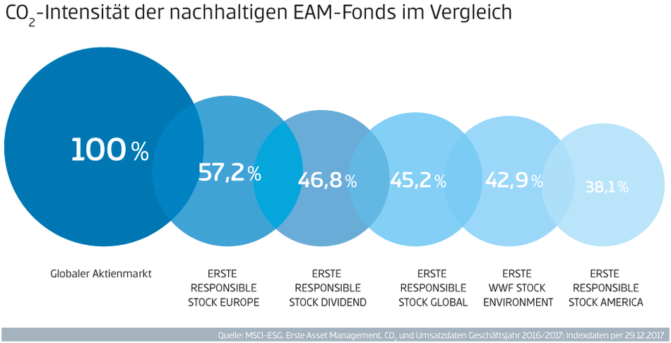 EAM_infografiken_nachbau