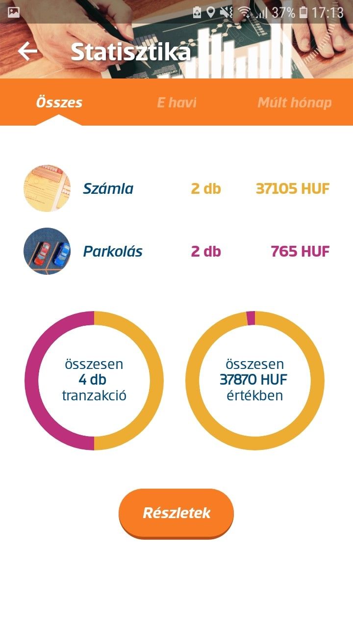 Statisztika