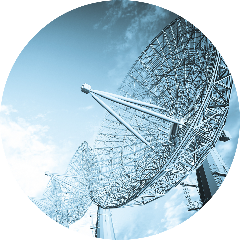 Rendite Radar