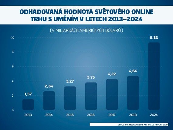 Dlouhovlasá dívka s bezdrátovým sluchátkem