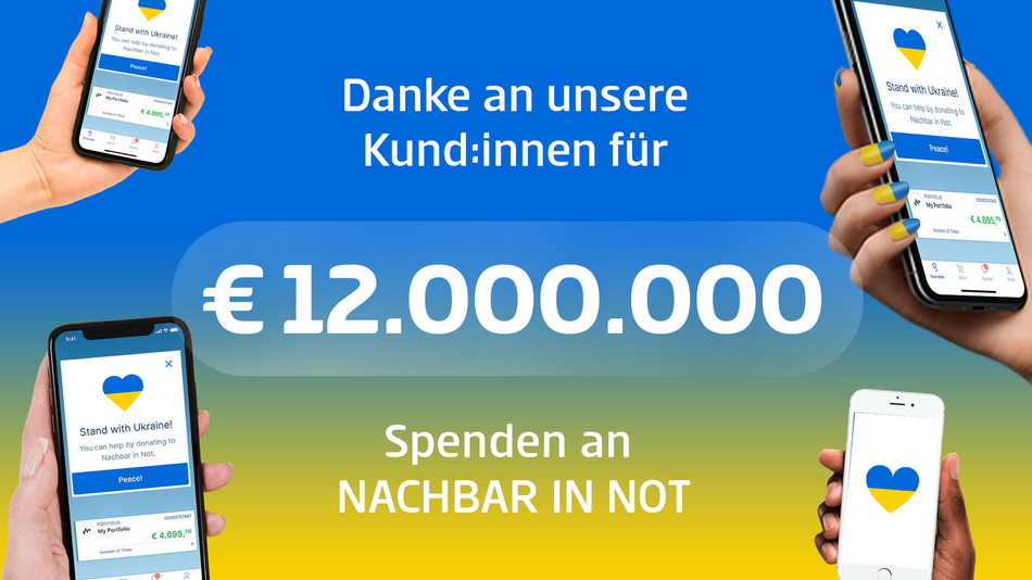 Spendensumme unserer Kund:innen für die Ukraine