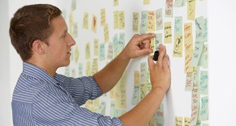460705777 Man puts post-its onto wall