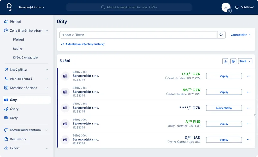 Přehled účtů