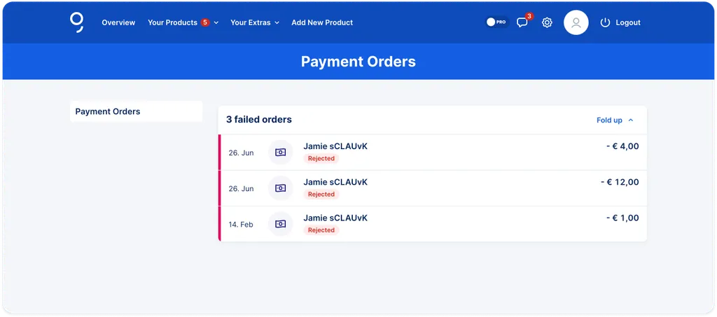 Failed orders