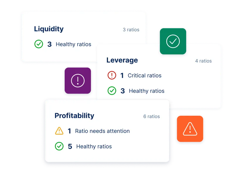 Financial Rations in the Financiual Health Zone at George Business
