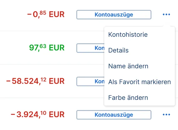 Mehr Details über Finanzierungen in der Übersicht