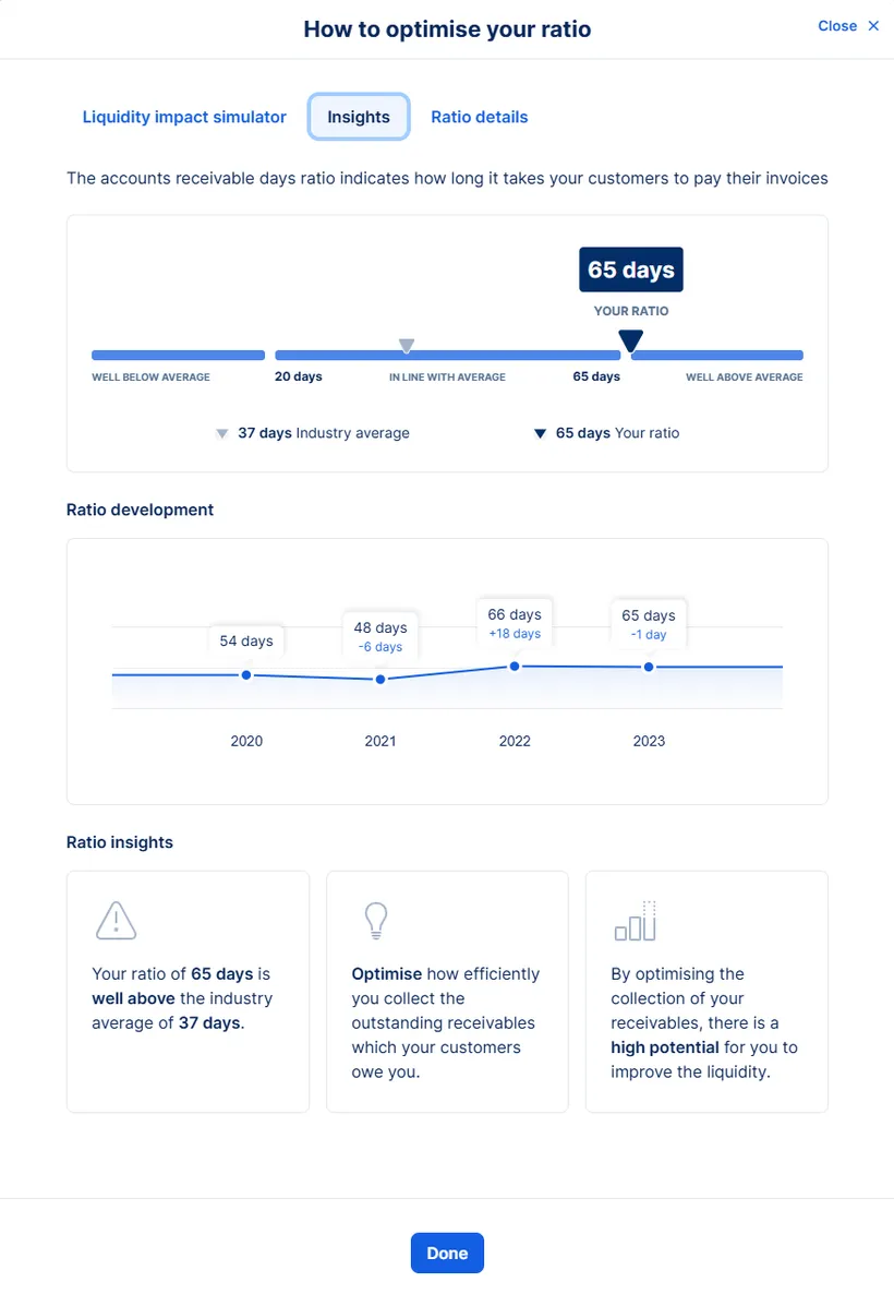 Working Capital Simulator: Insights