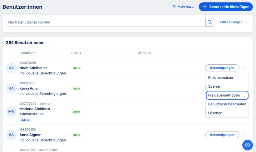 Berechtigungen Benutzer:innen - Menü
