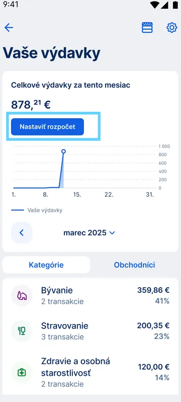 nastavenie rozpočtu