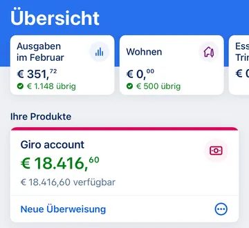 Spotlights in George App Übersicht