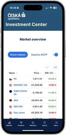 Investment Centre