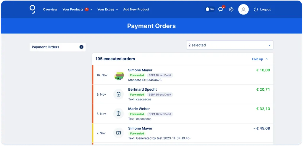 Executed Orders