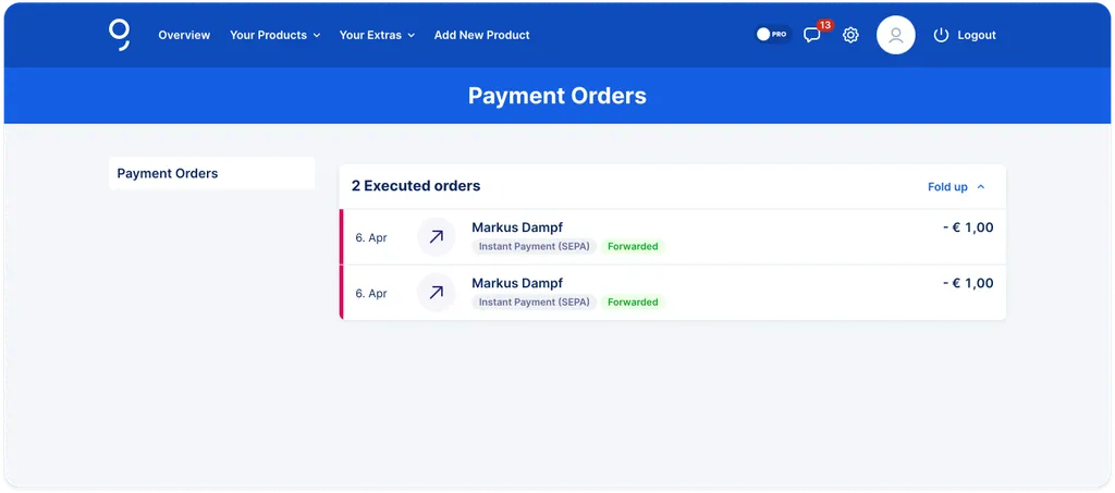 Executed orders