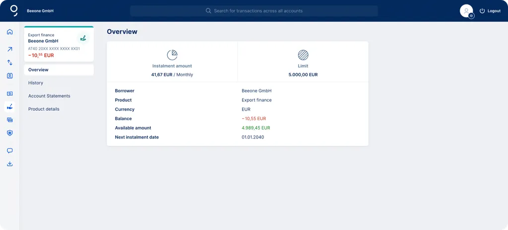 Details of the Financing Product