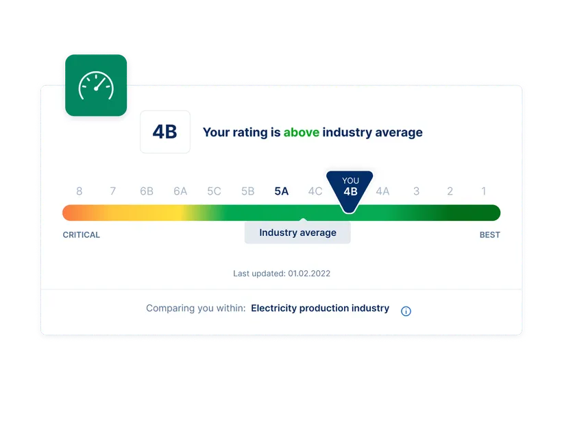 Credit rating overview