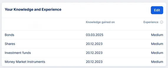 Securities Experience