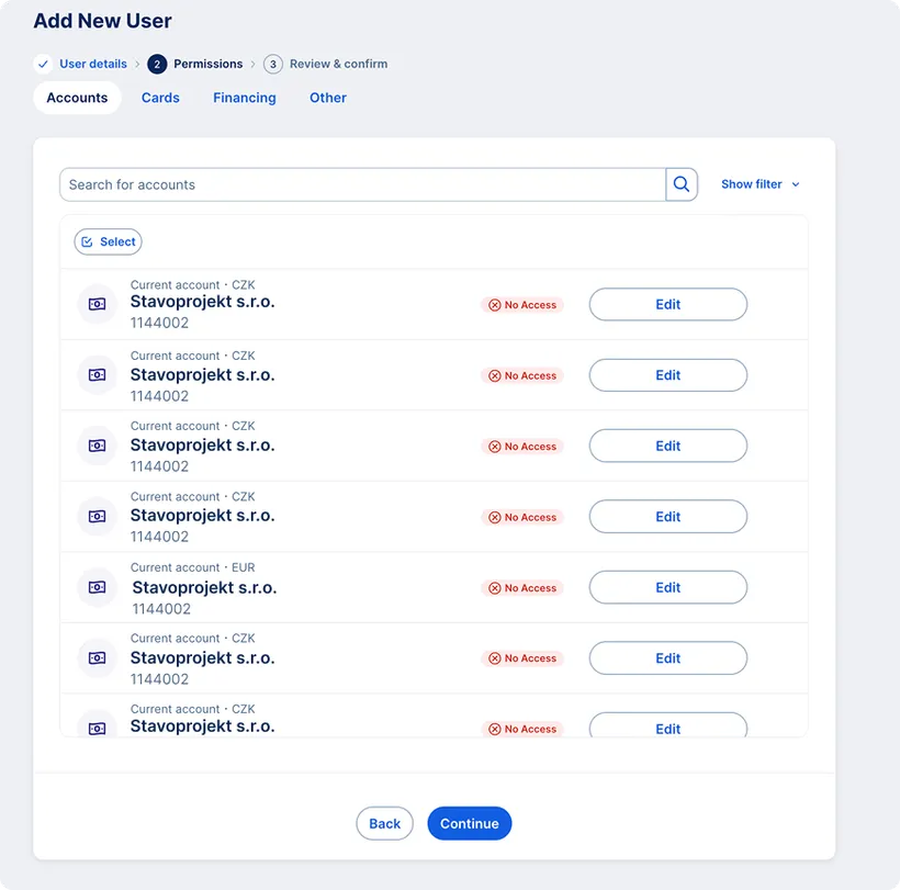 New user's permissions and limits