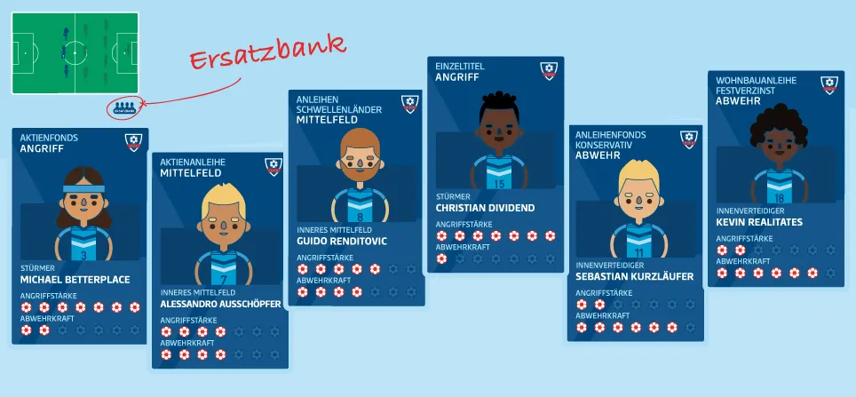 Fußball Ersatzbank