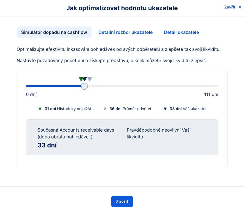 Vyzkoušení simulace