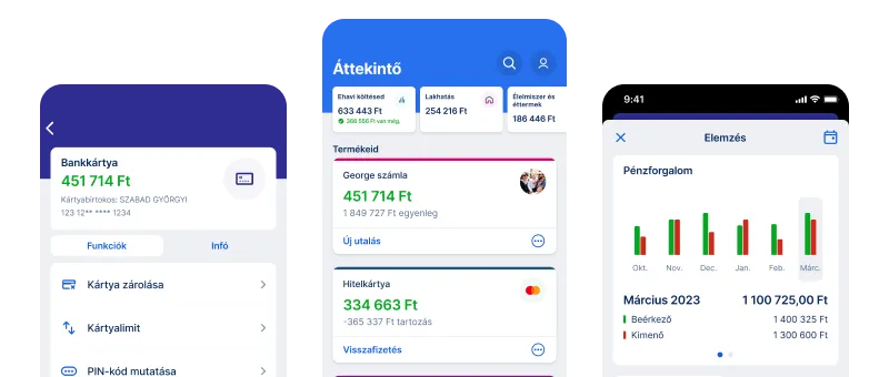 Erste Bankszamla Tipusok